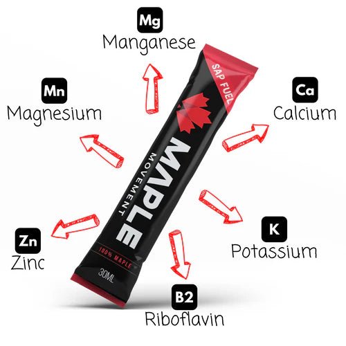 Maple Movement - SAP FUEL Energy Gel - Run Vault