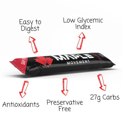 Maple Movement - SAP FUEL Energy Gel - Run Vault