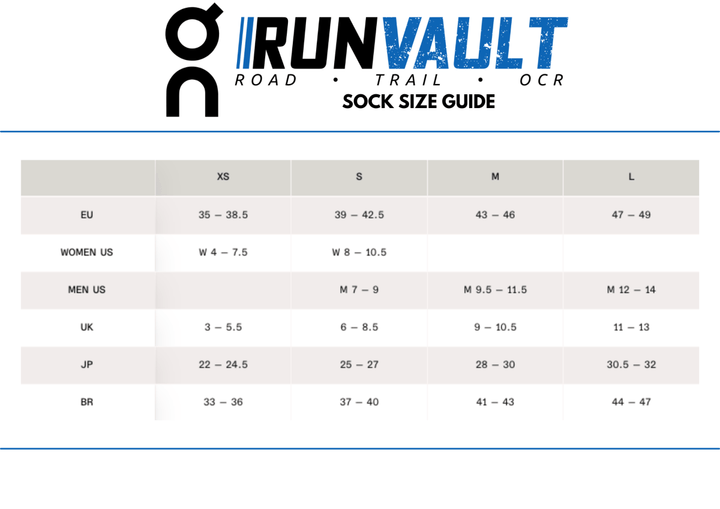 On Running - Performance Run Sock High - Run Vault