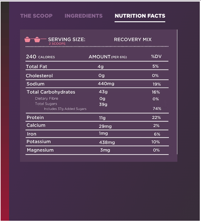 Tailwind Recovery Mix - Run Vault