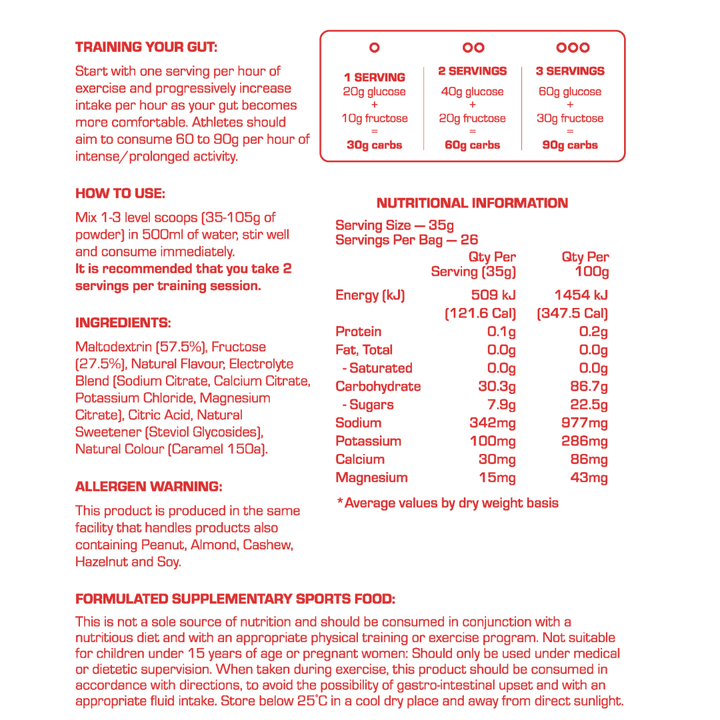 Trainade Performance - Carbohydrate Drink - Run Vault