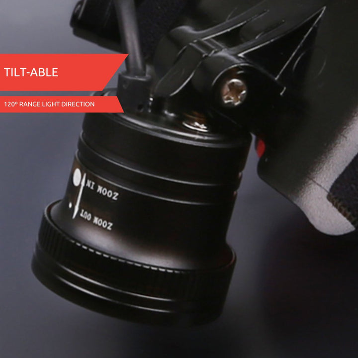 Ferei HL40II Headlamp - Run Vault