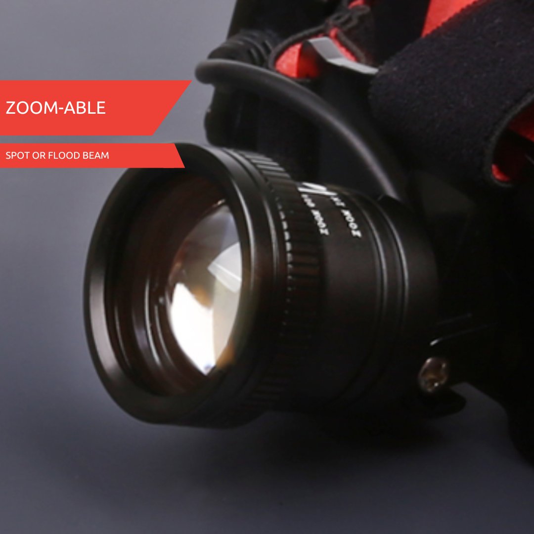 Ferei HL40II Headlamp - Run Vault