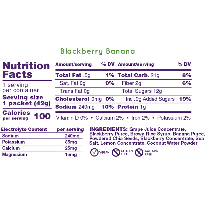 Huma Energy Gels PLUS - Blackberry Banana - Run Vault