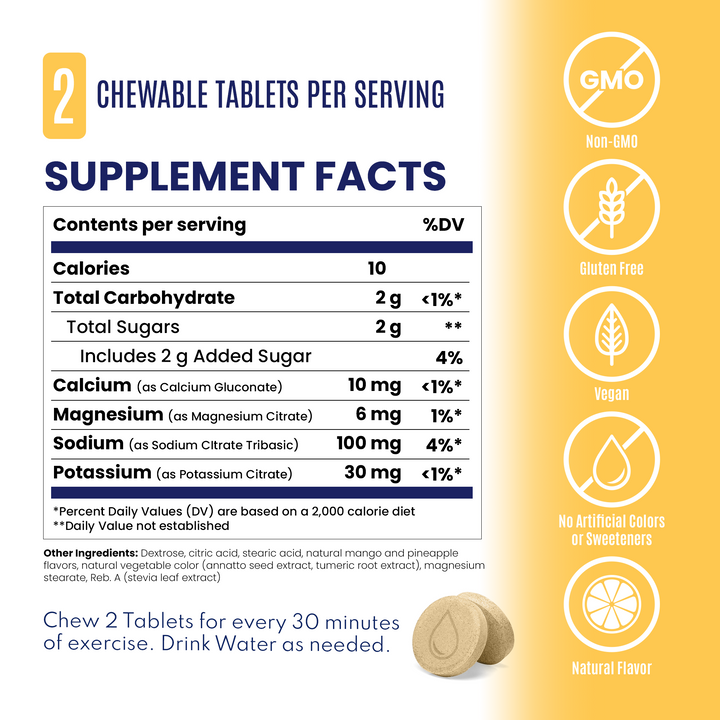 SaltStick - Fastchews 60 Count Bottle