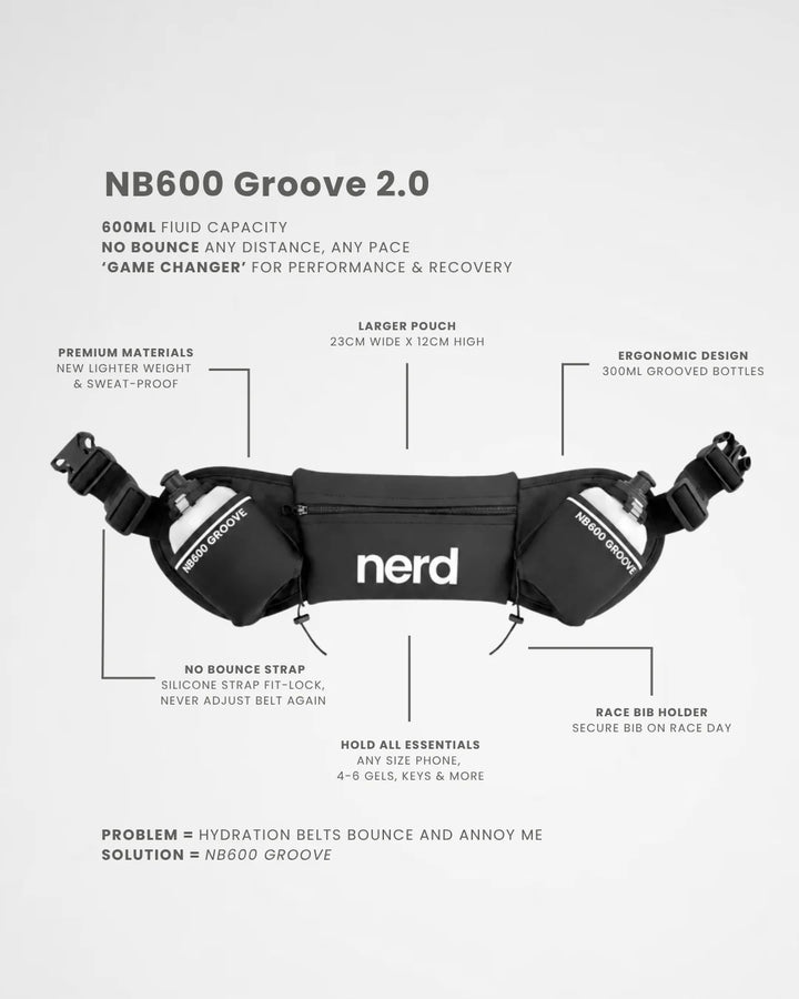 nerd belt NB600 Groove 2.0