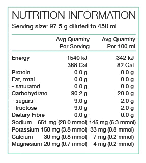 Pure Sports Nutrition Performance+ Race Fuel