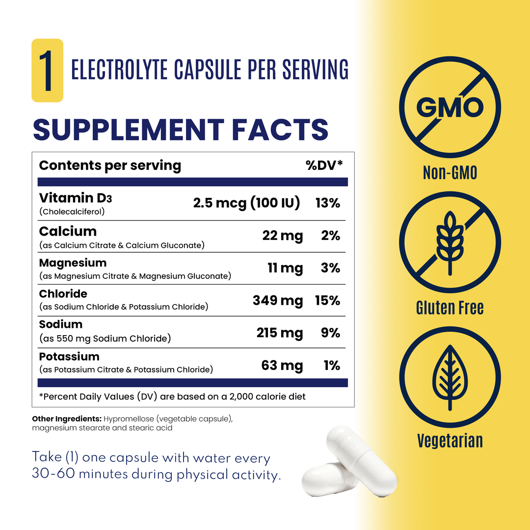 SaltStick - Caps Electrolyte Capsules 4 Pack (Non-Caffeinated)