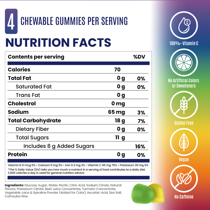 SaltStick - Energy Gummies Single Serve Pack