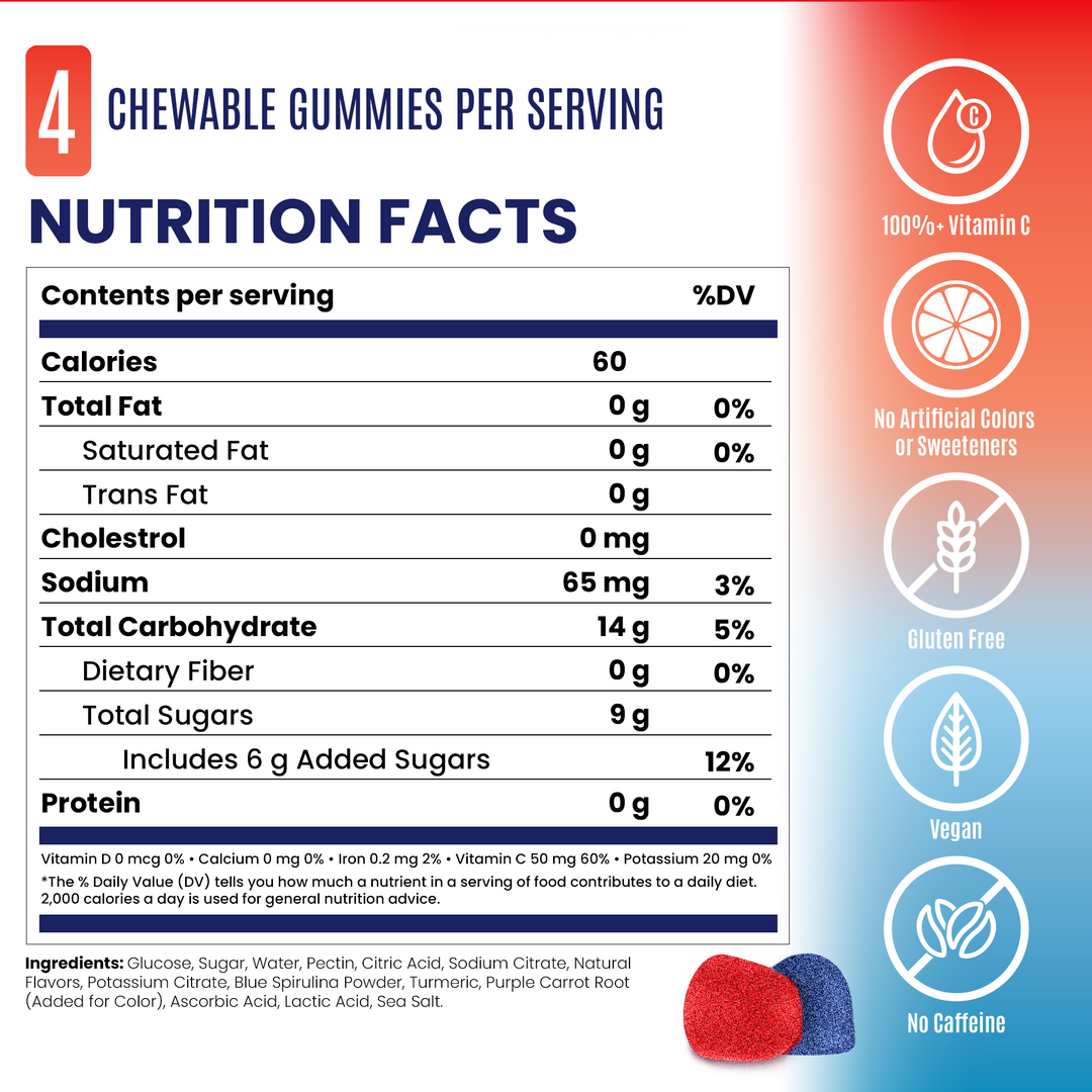 SaltStick - Energy Gummies Single Serve Pack