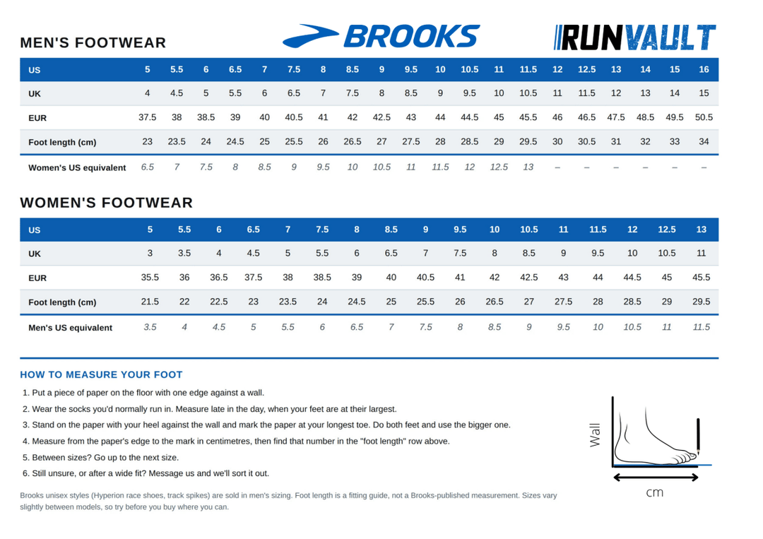 Brooks Glycerin 23 Men's White/Black/Gum - Run Vault
