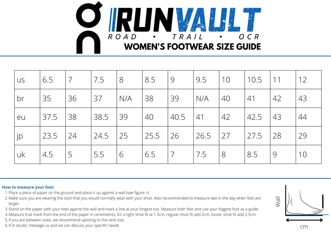 On Running - Cloudmonster 2 - Women's - Nimbus/Arctic - Run Vault
