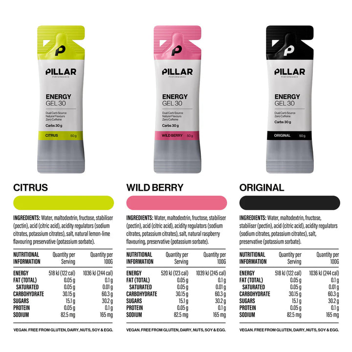 Pillar Performance Energy Gel 30 - Box of 12 - Run Vault