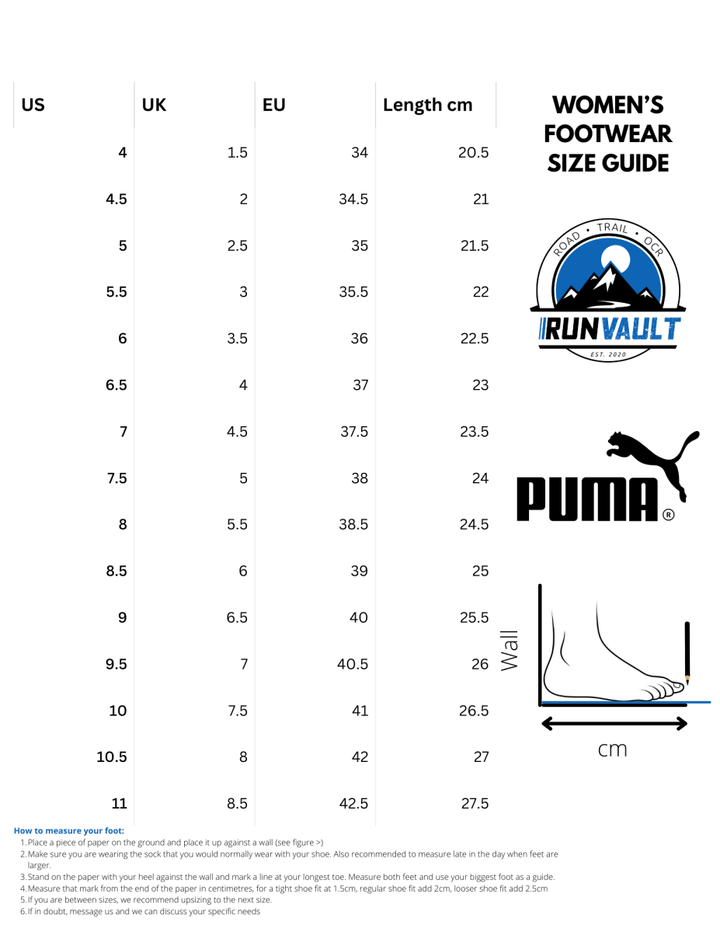 Puma Result Nitro Women's - Run Vault