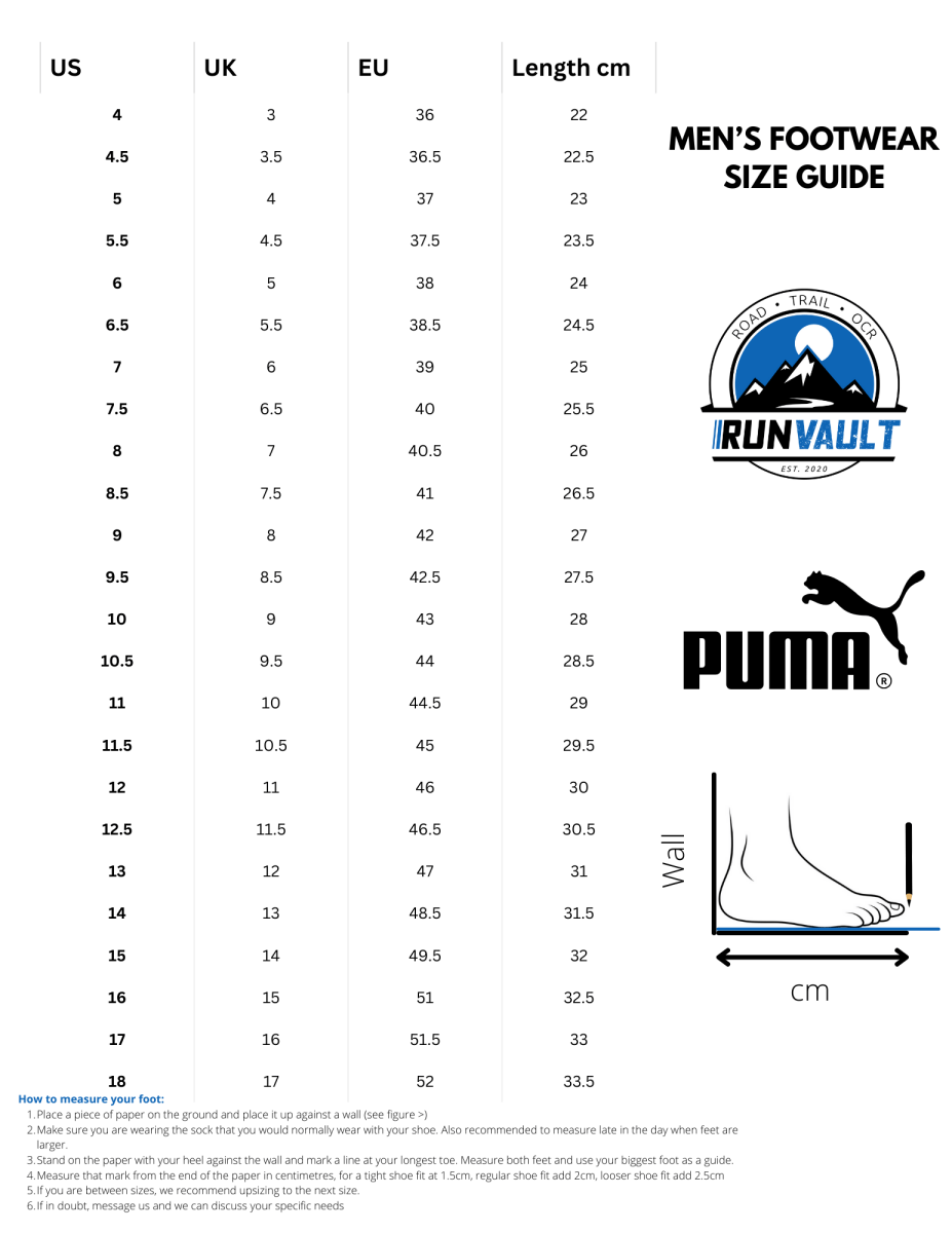 Puma Result Nitro Women's - Run Vault