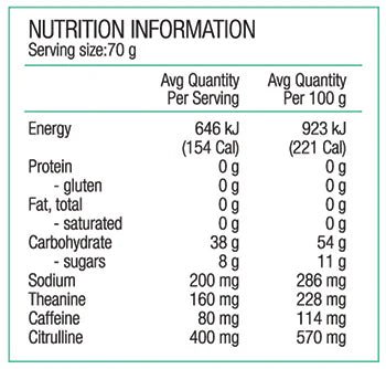 Pure Performance Race Energy Gel 38g Carb - Run Vault