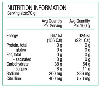 Pure Performance Race Energy Gel 38g Carb - Run Vault