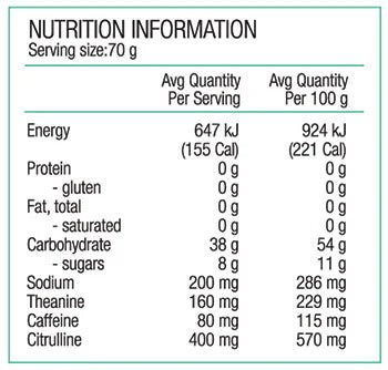 Pure Performance Race Energy Gel 38g Carb - Run Vault