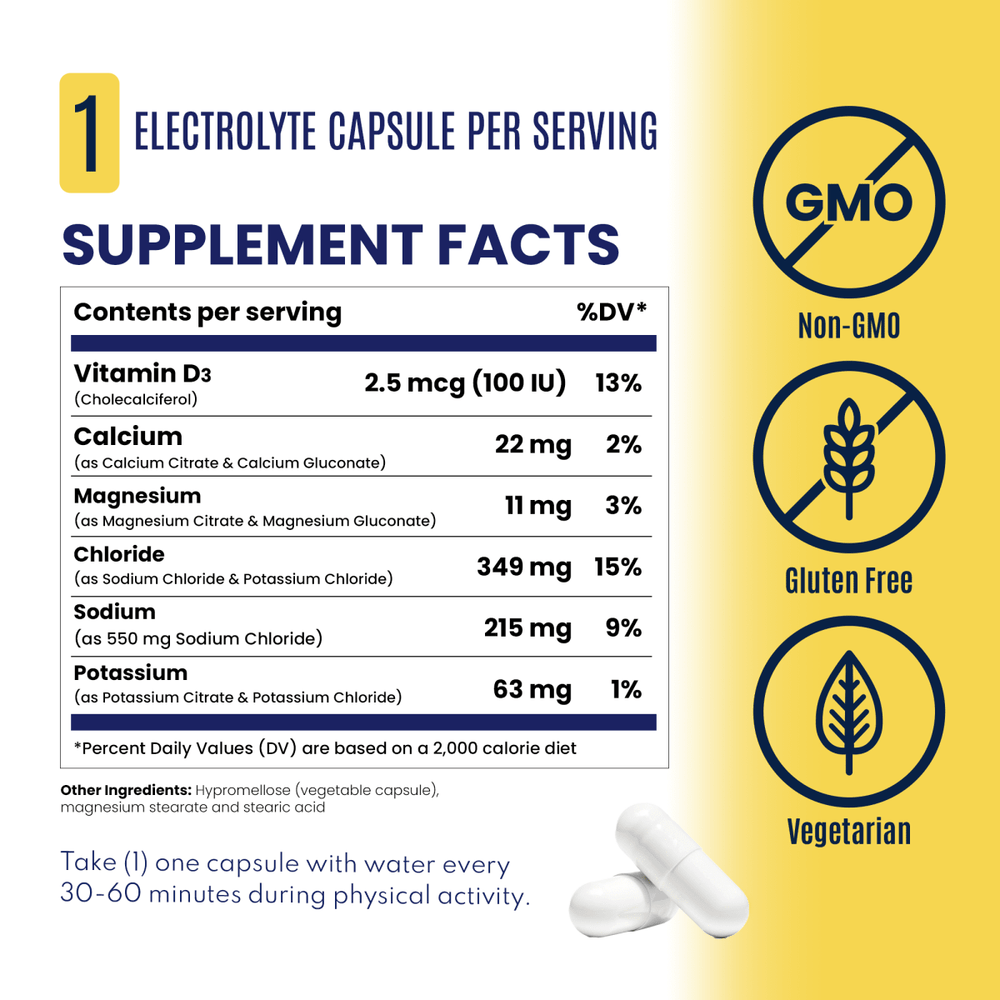 SaltStick - Caps Electrolyte Capsules 4 Pack (Non-Caffeinated) - Run Vault