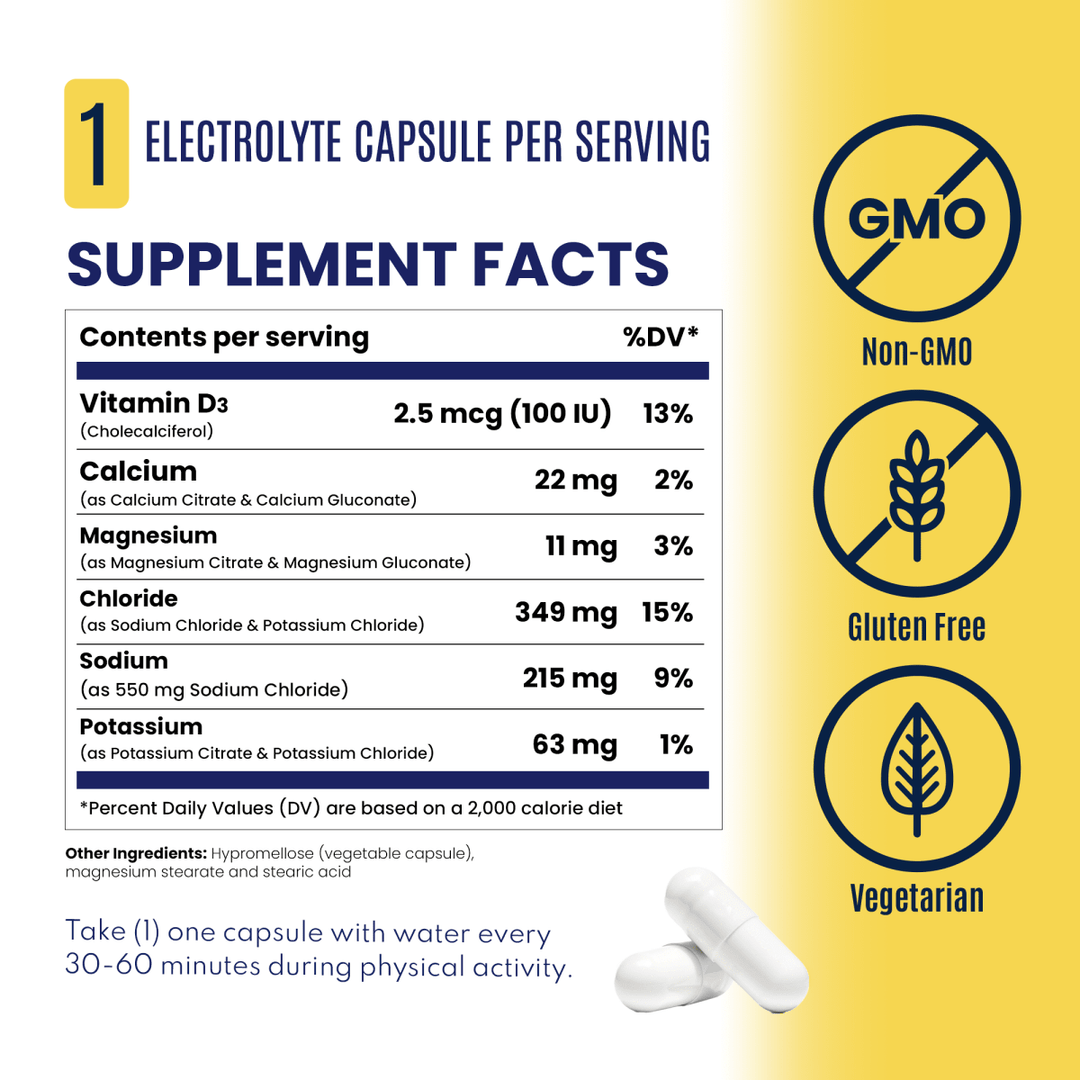 SaltStick - Caps Electrolyte Capsules 4 Pack (Non-Caffeinated) - Run Vault