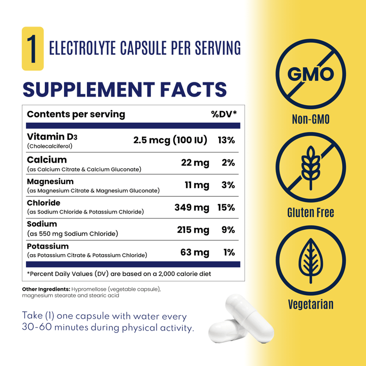 SaltStick - Caps Electrolyte Capsules 4 Pack (Non-Caffeinated) - Run Vault