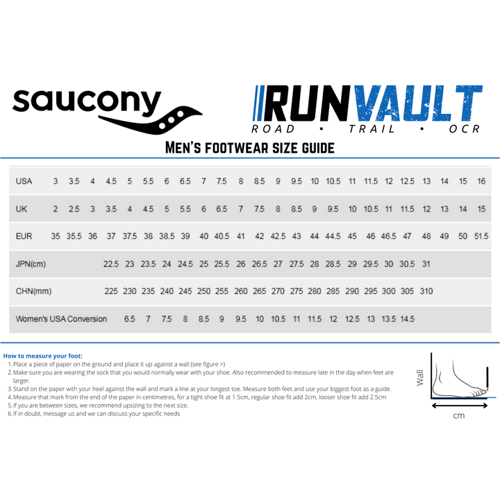Saucony Hurricane 24 - Mens - Run Vault