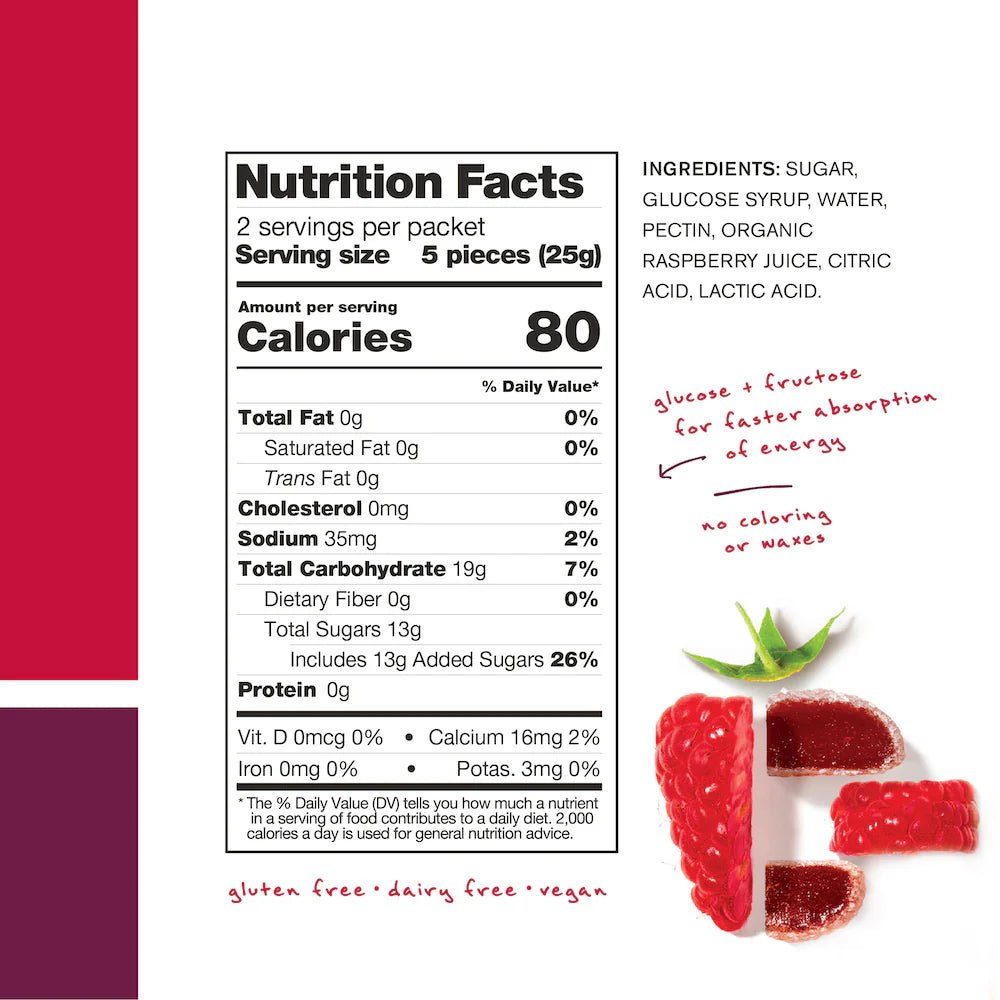 Skratch Labs - Energy Chews Sport Fuel - Run Vault