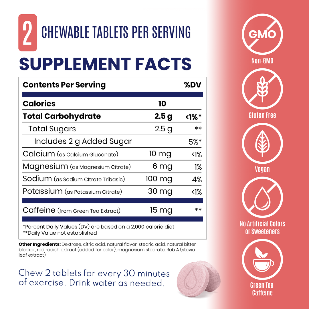 SaltStick - Fastchews 60 Count Bottle