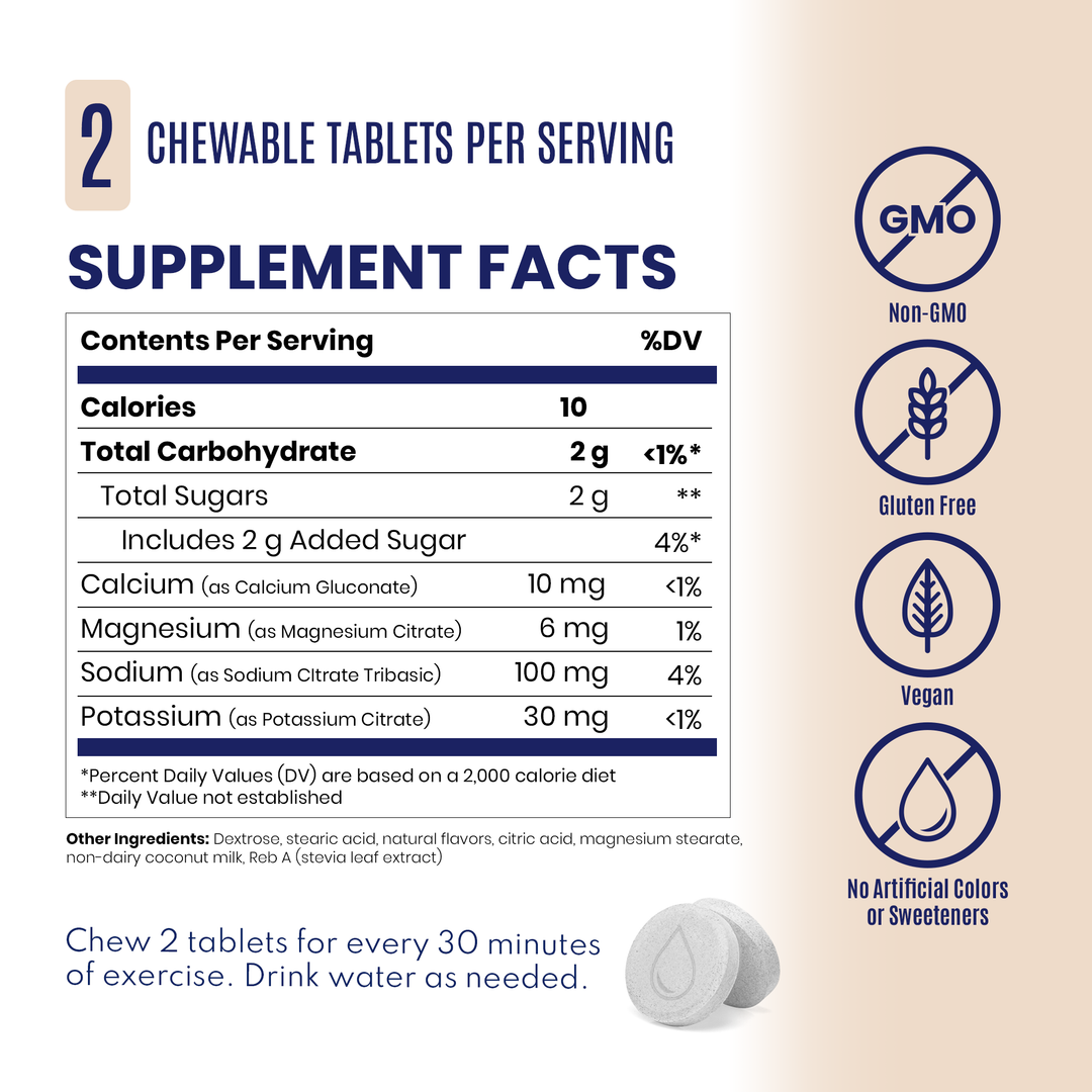SaltStick - Fastchews 60 Count Bottle