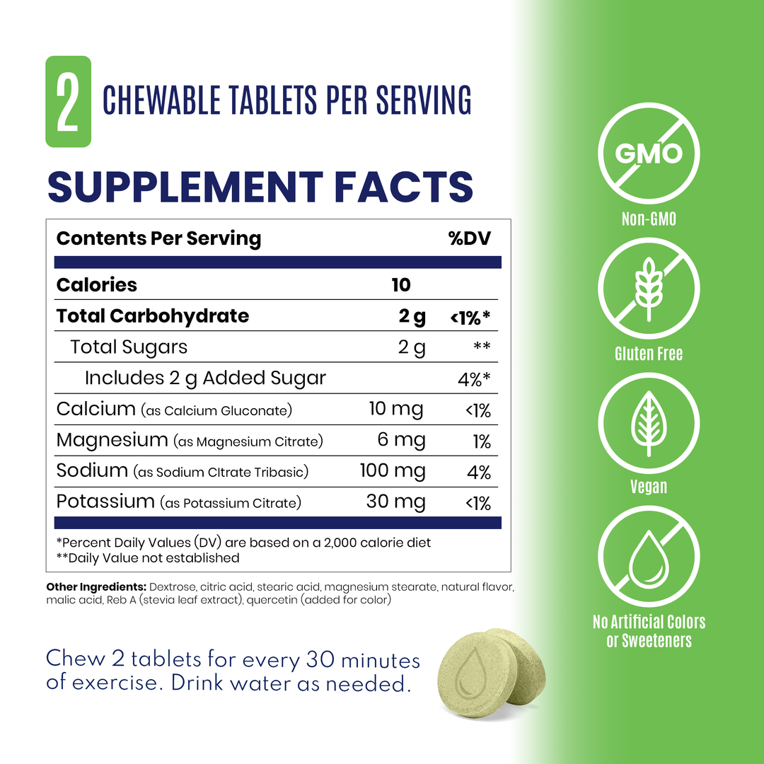 SaltStick - Fastchews 60 Count Bottle
