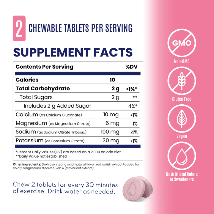 SaltStick - Fastchews 60 Count Bottle