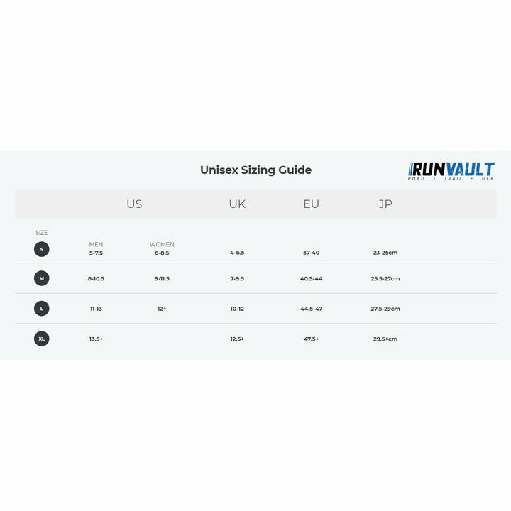 Injinji RUN Lightweight - Mini-Crew - Malibu (Unisex) - Run Vault