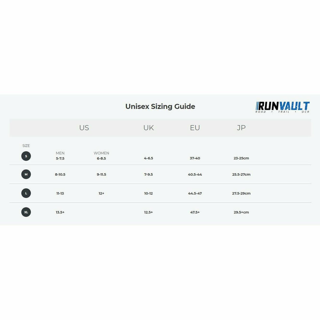 Injinji TRAIL 2.0 Midweight Mini-Crew (Unisex) - Run Vault