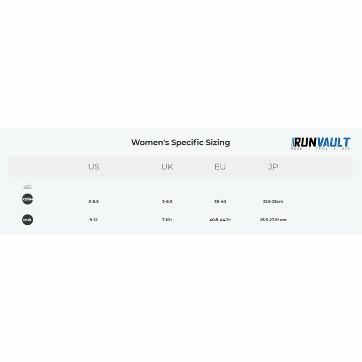 Injinji Womens Specific Ultra Run Crew - Run Vault