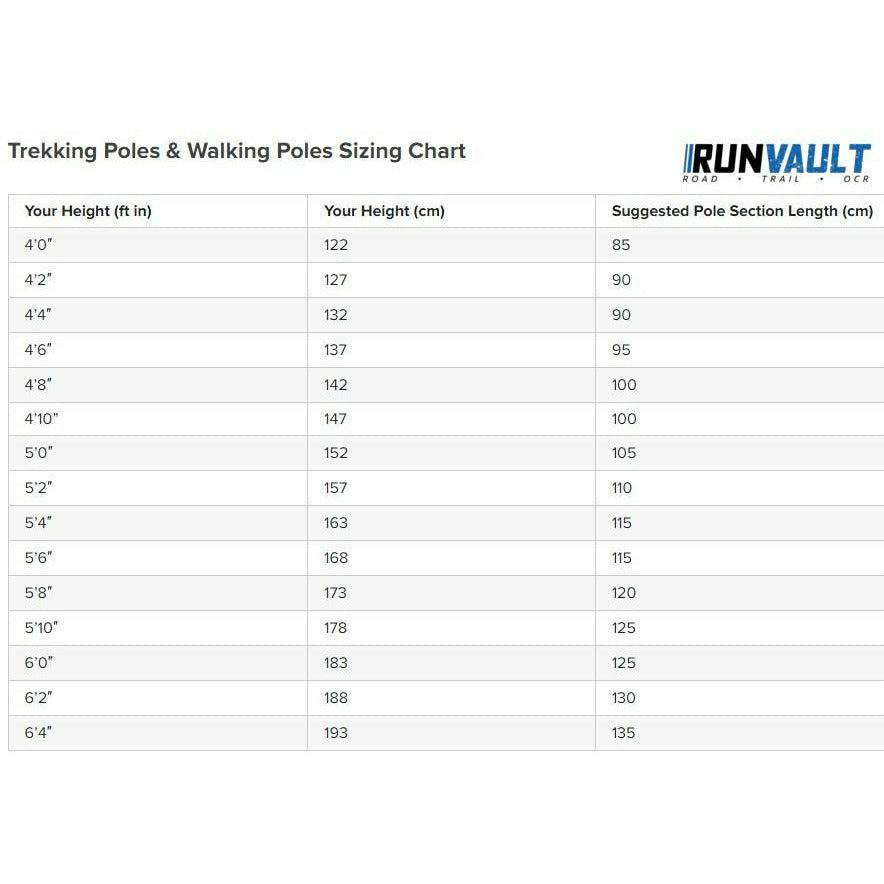 Leki - Ultratrail FX.One - Trail Running Poles - Run Vault