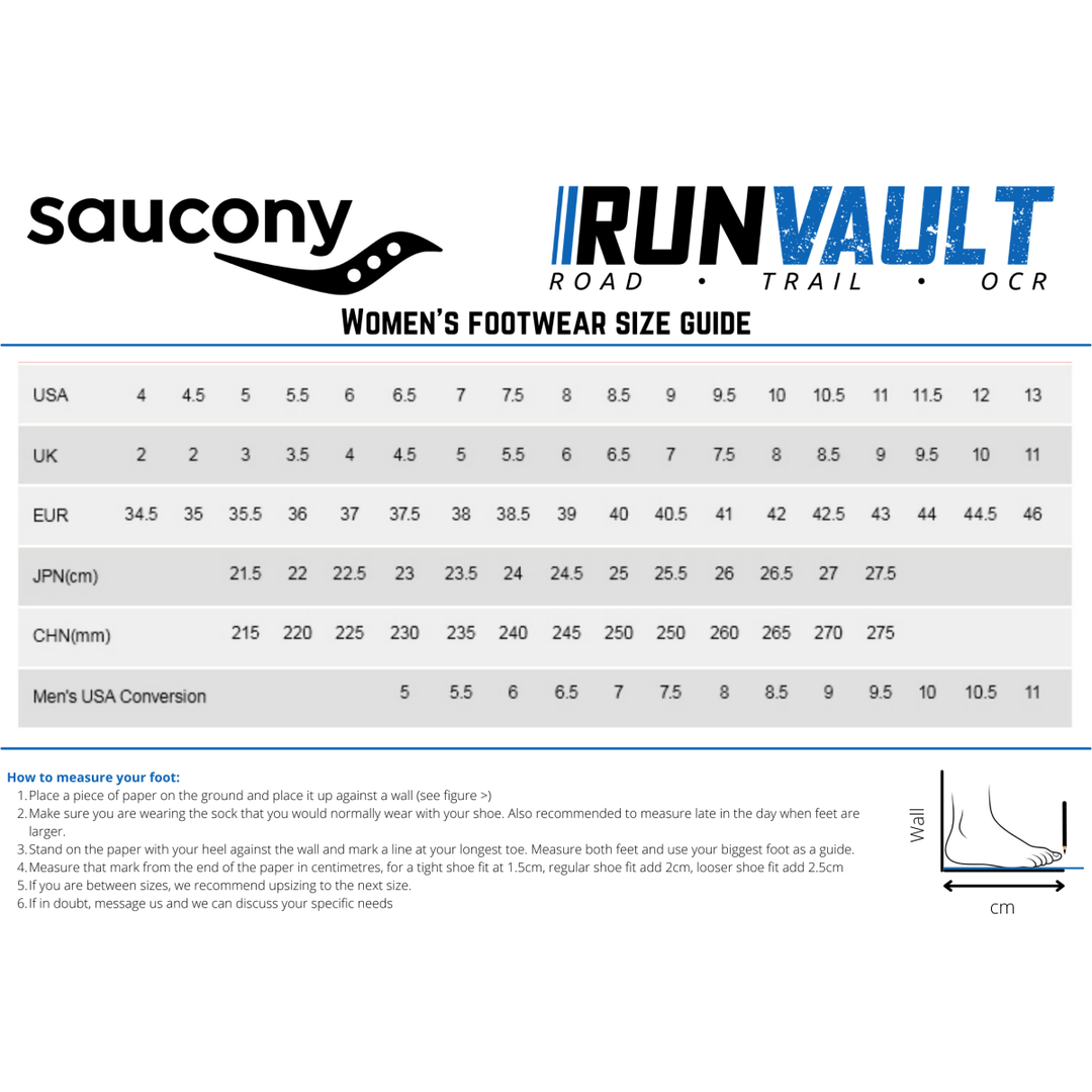 Saucony Peregrine 14 - Women's - Mint/Shadow - Run Vault