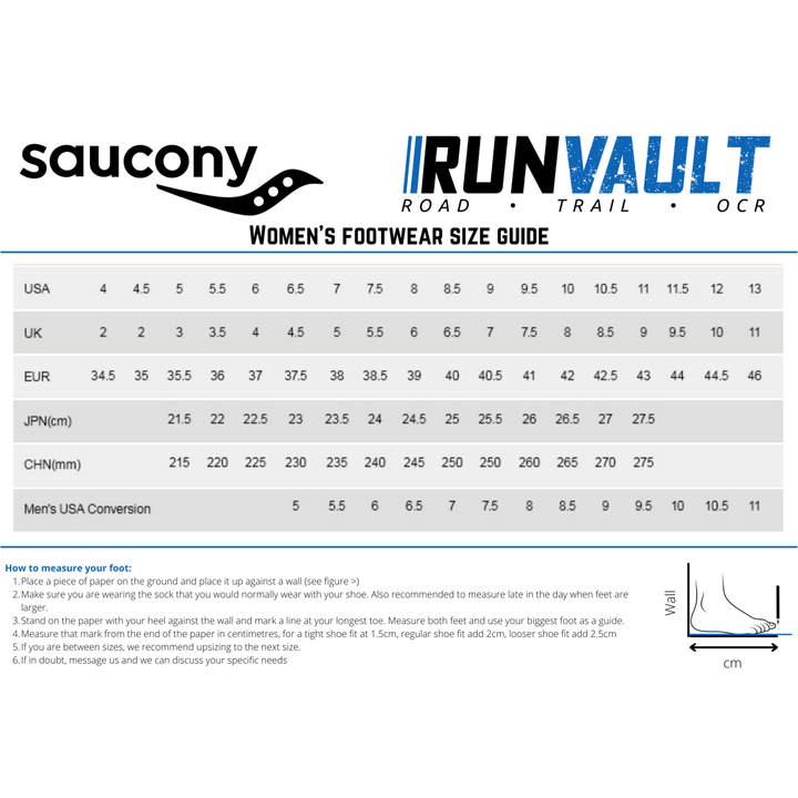 Saucony Peregrine 14 - Women's - Mint/Shadow - Run Vault