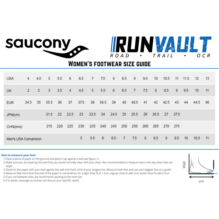 Saucony Triumph 21 - Women's - White/Indigo - Run Vault